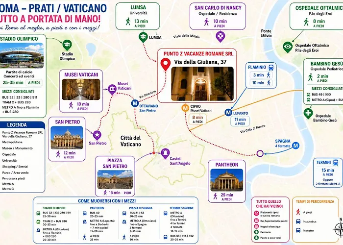 Vatican Cornelia Gasthof